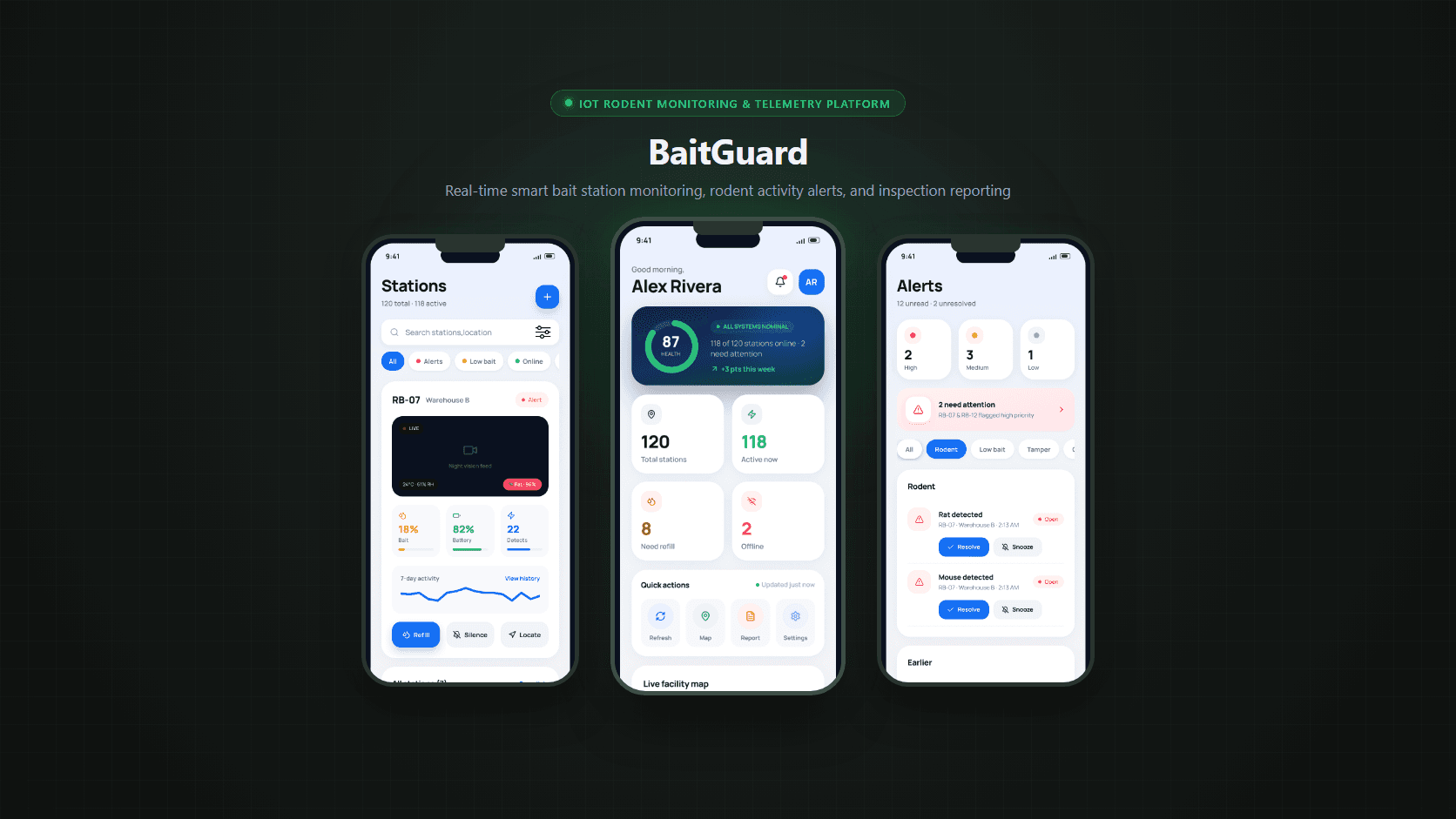 Cover showcase artwork for BaitGuard