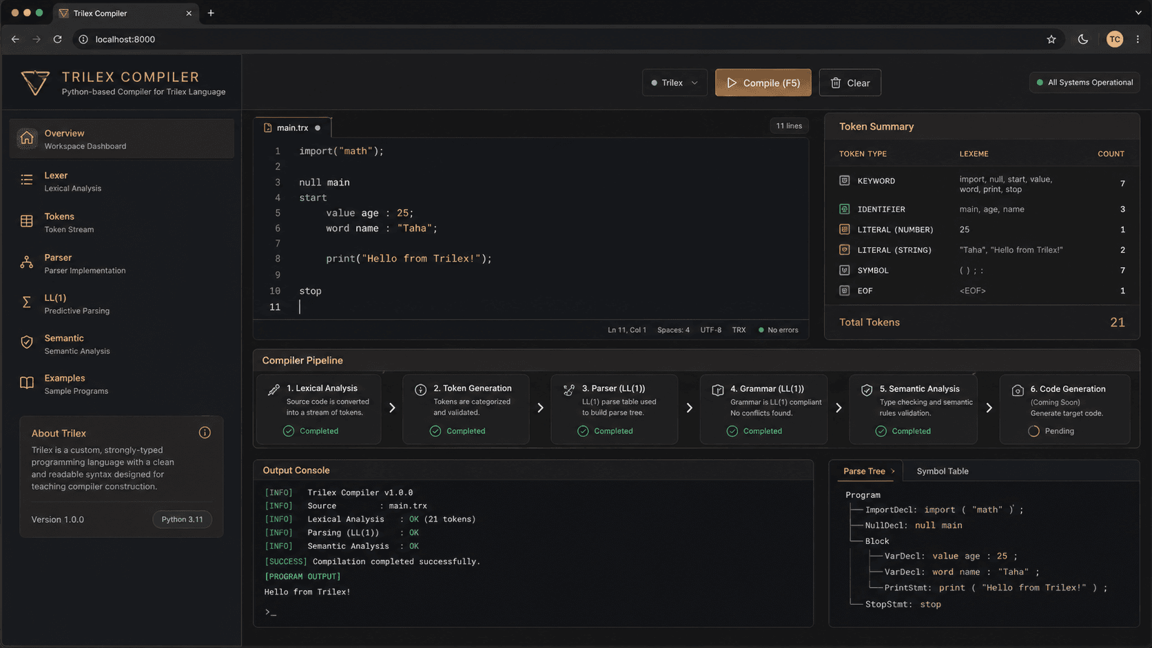 Trilex Compiler interface concept showing source code, token summary, compiler pipeline, output console, and parse tree